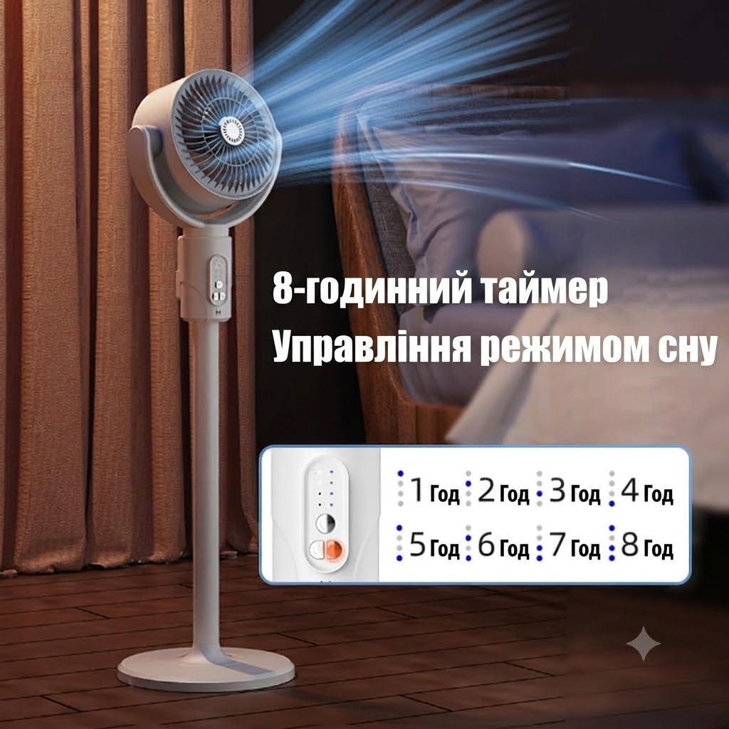 Лопаті та захисна решітка вентилятора Midsummer